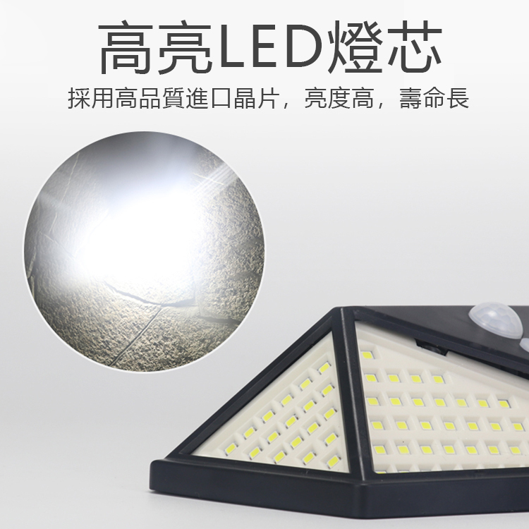 【爆款熱銷】太陽能智慧感應掛壁燈