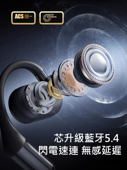 多功能開放式AI翻譯耳機【行動電源+手電筒】