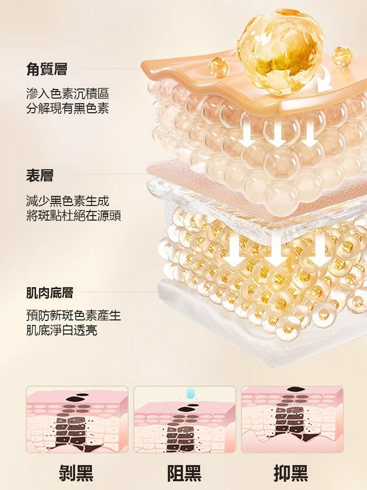 【白過燈泡】愉心堂祛黃嫩膚美白祛斑霜