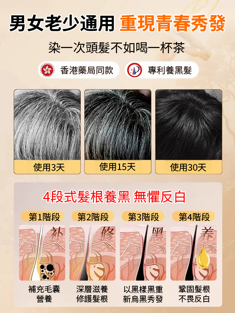 【專為白髮人研發】固養黑方湯