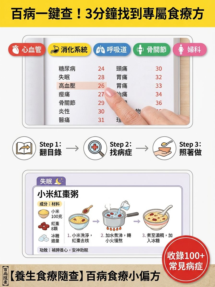 【養生食療隨查】百病食療小偏方