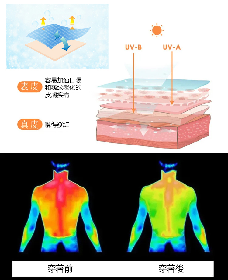 百搭防曬空調衫