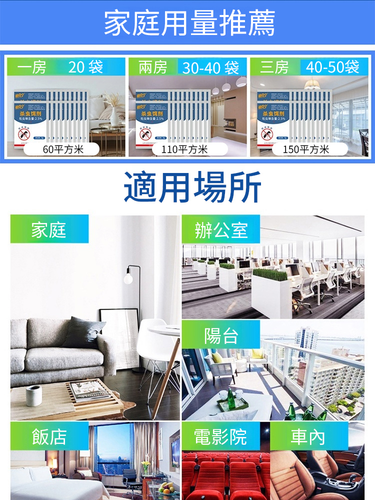 高效環保滅蟻餌劑