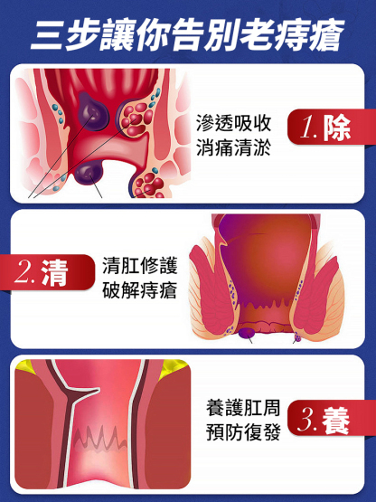醫用痔瘡凝膠