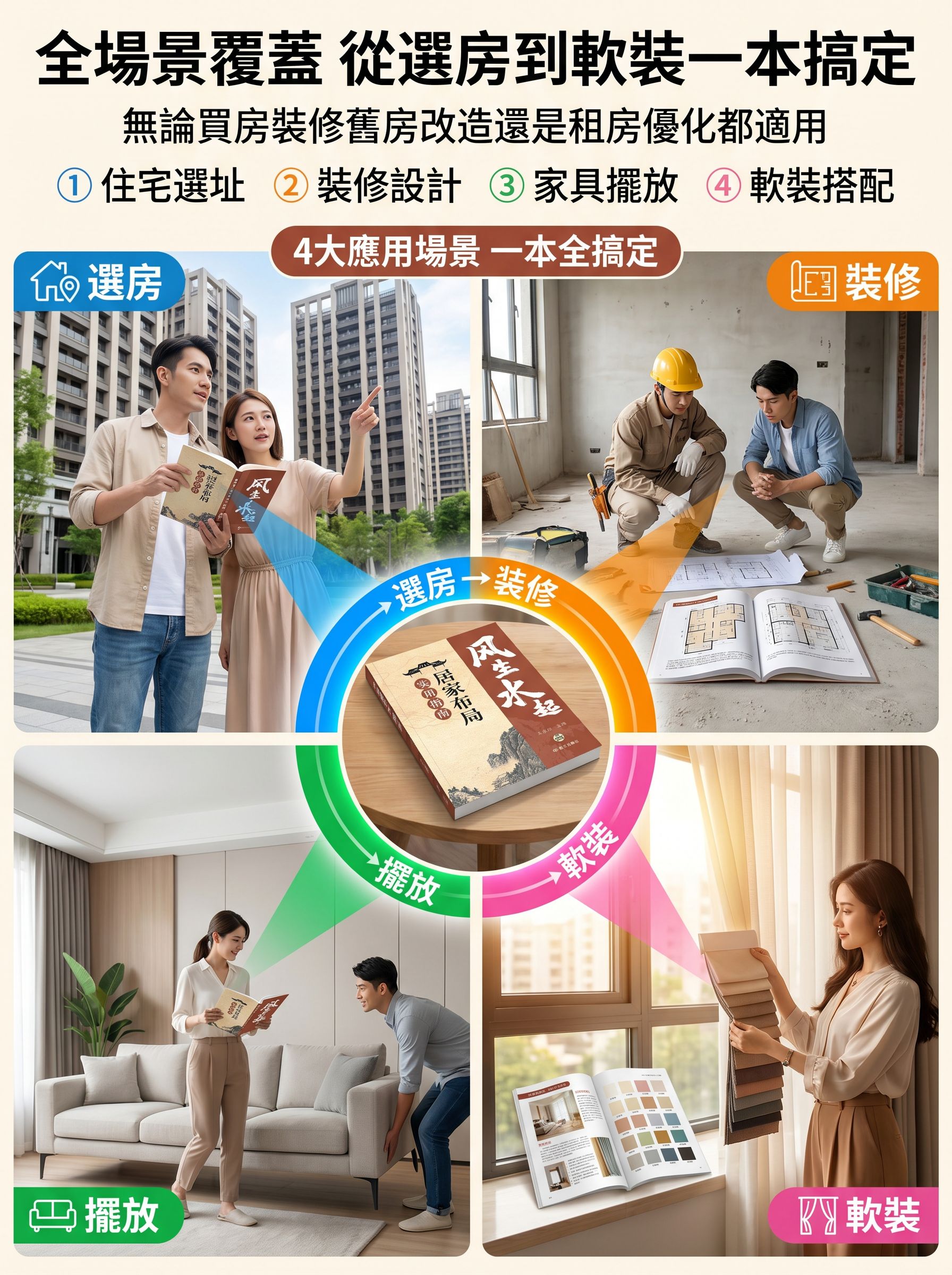 【風生水起】居家佈局實用指南