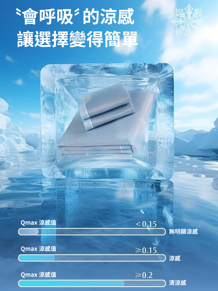 A類抗菌冰絲可水洗床笠