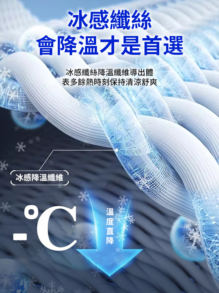A類抗菌冰絲可水洗床笠