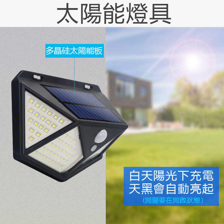 【爆款熱銷】太陽能智慧感應掛壁燈