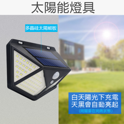 【爆款熱銷】太陽能智慧感應掛壁燈