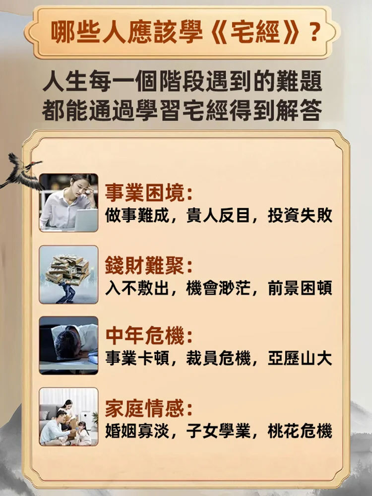 《旺宅策劃》家居佈置風水大全