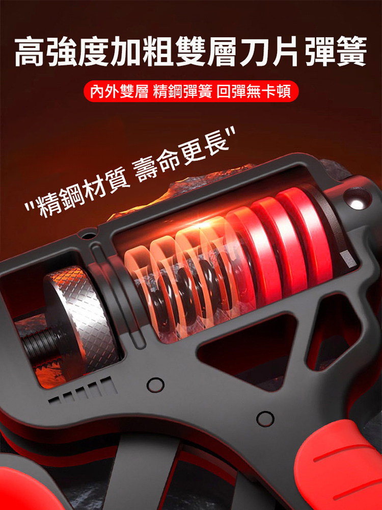 電子計數碳鋼握力器