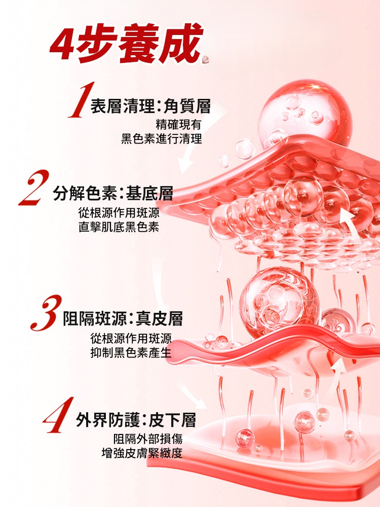 膠原蛋白勝肽粉