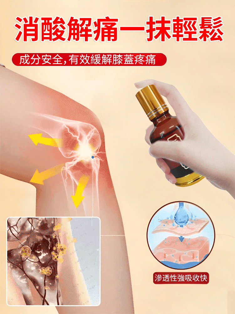 肩頸腰腿舒緩透骨液