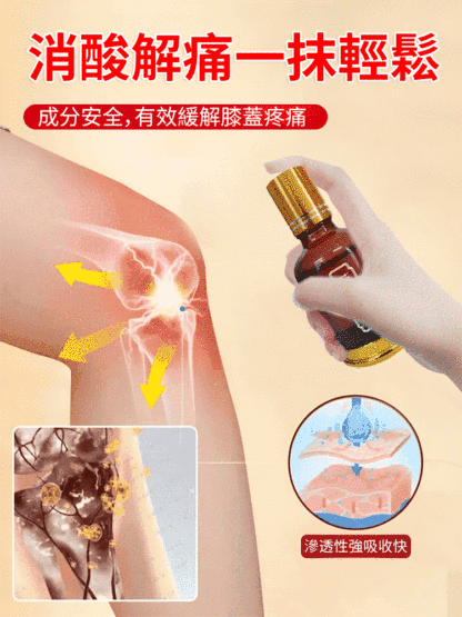 肩頸腰腿舒緩透骨液