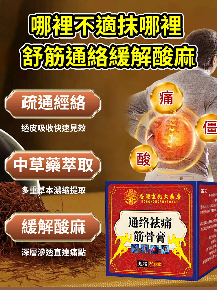通絡祛痛筋骨膏