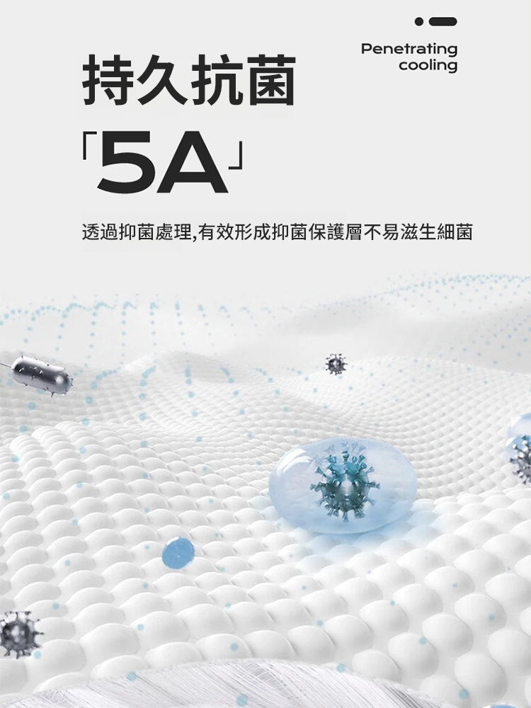 A類抗菌冰絲可水洗床笠