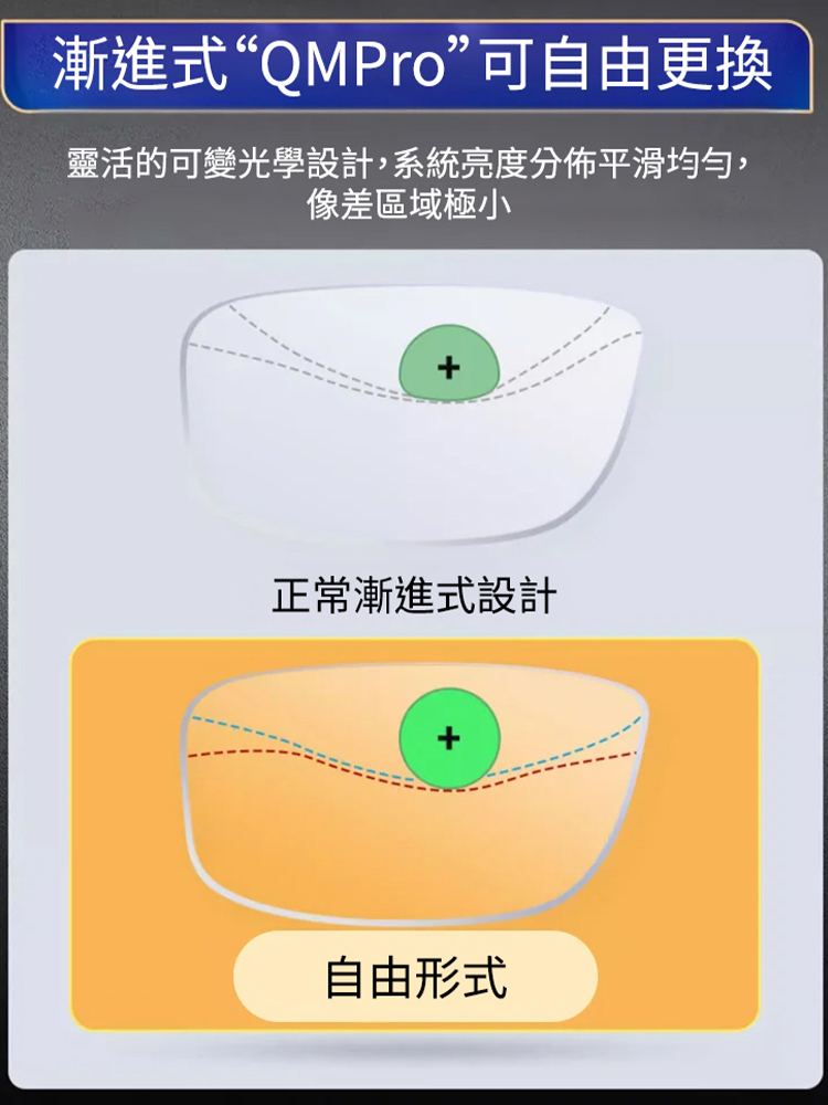 鑽石切邊無框高級感老花眼鏡