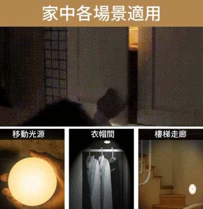 LED智慧人體感應燈