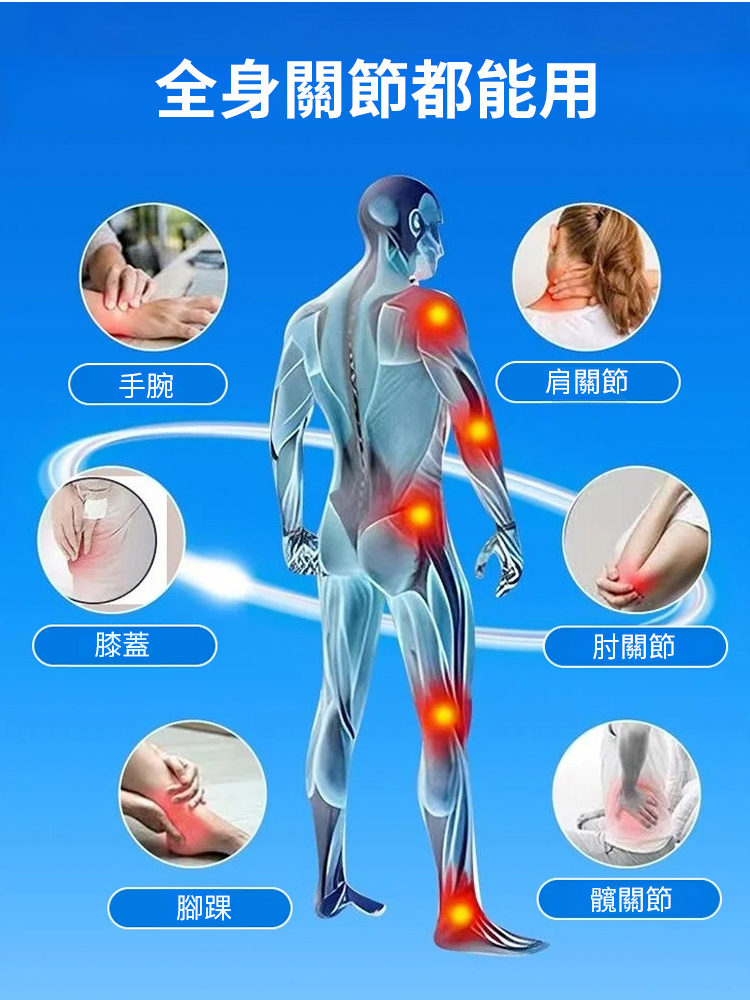 【藥到病除直達病灶】氨糖軟骨素關節貼