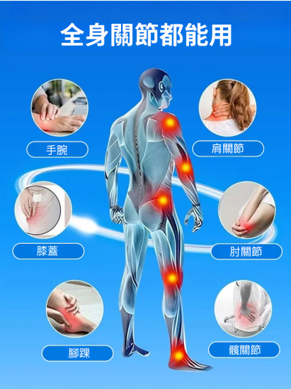 【藥到病除直達病灶】氨糖軟骨素關節貼