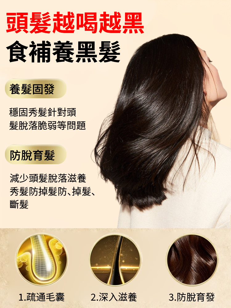 【專為白髮人研發】固養黑方湯