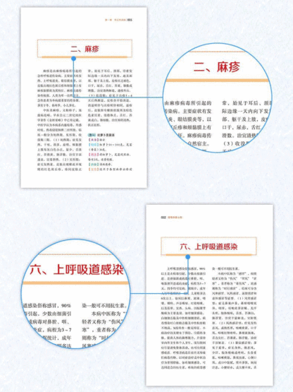 【每家都值得擁有的一本書】民間祖傳秘方 