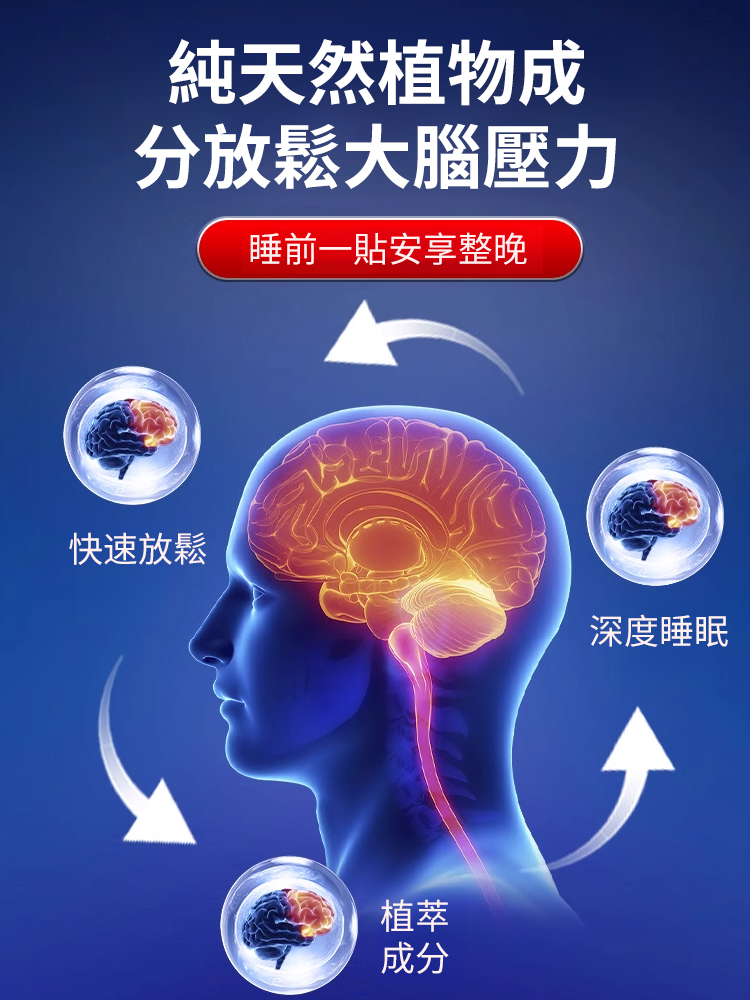 【拒絕多夢宜醒】養元舒睡眠貼