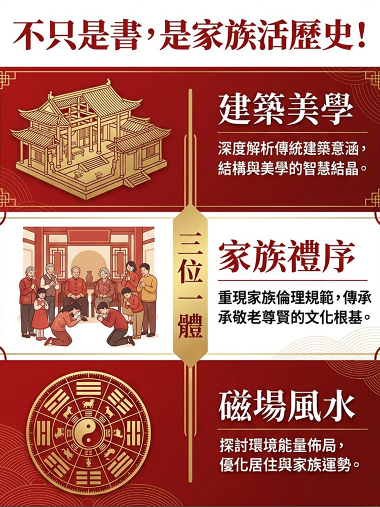 《大宅攬勝》：富豪家族不傳之秘 —— 180個旺財避邪格局，看懂門第興衰的最後密碼