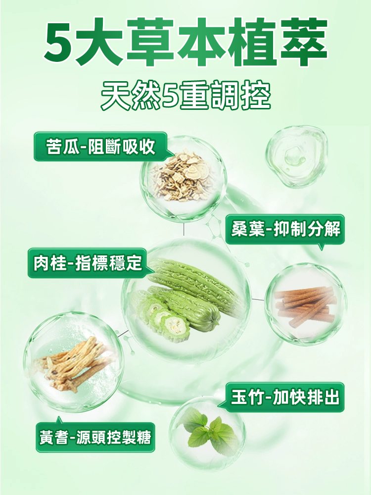 苦瓜桑葉玉竹片