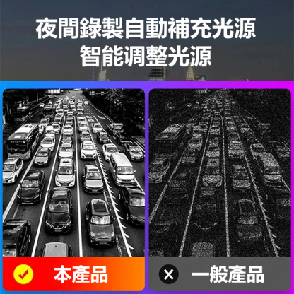 隨身便攜錄音攝像記錄儀