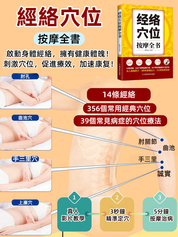 【老中醫推薦】家庭實用養生保健書籍