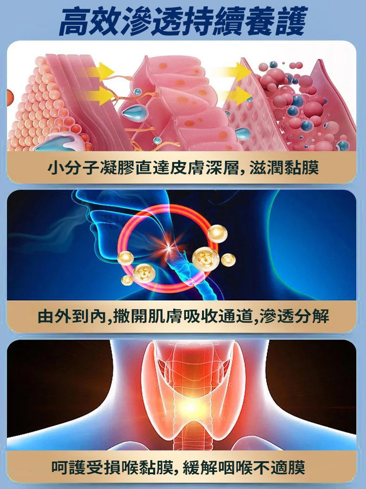 【專攻喉嚨不適】草本植物萃取噴劑