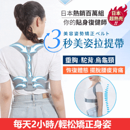 【 日本熱銷百萬组 】 你的貼身復健師 , 3秒美姿拉提帶 !!