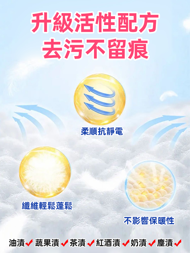 洗護合一羽絨衣蓬鬆劑