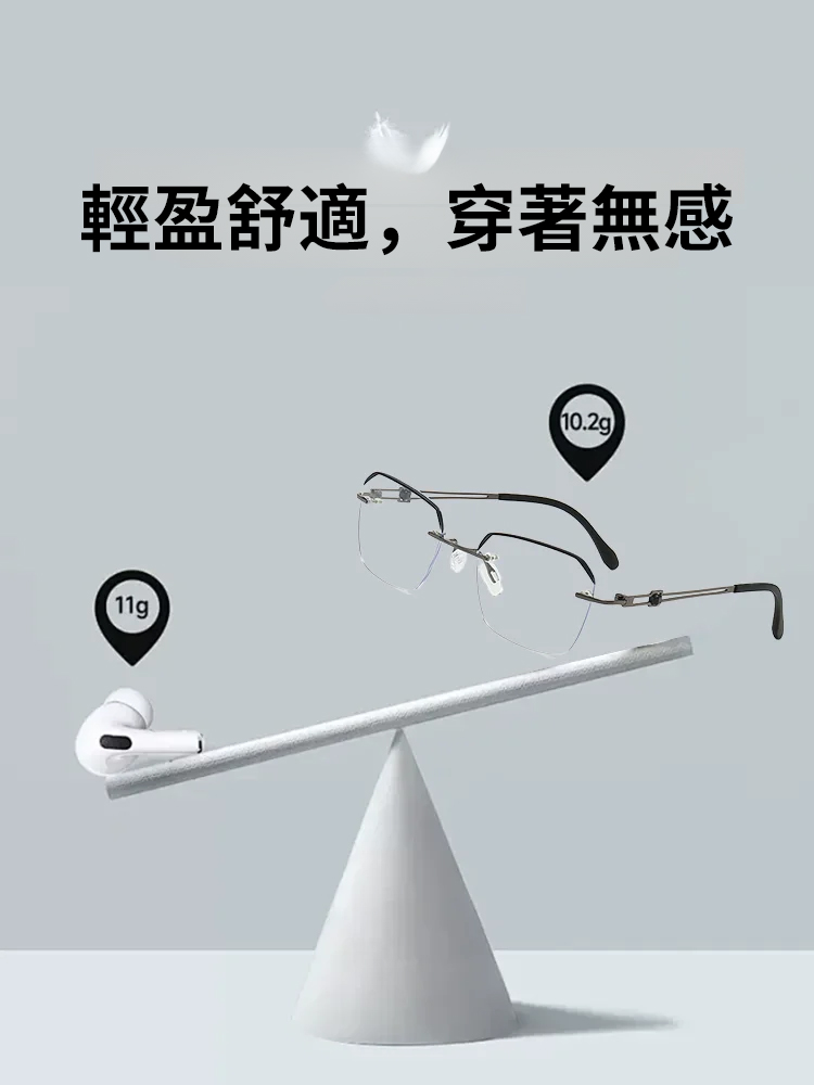 超輕量復古防藍光老花眼鏡