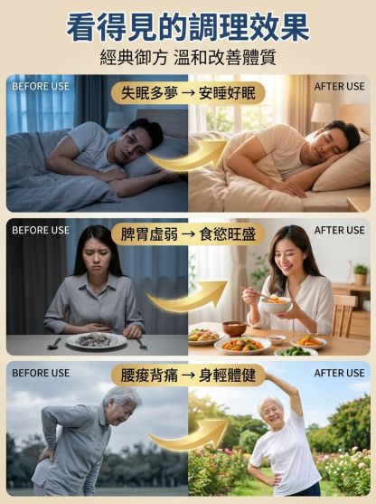 【御醫傳世名方】紫微濟世名方