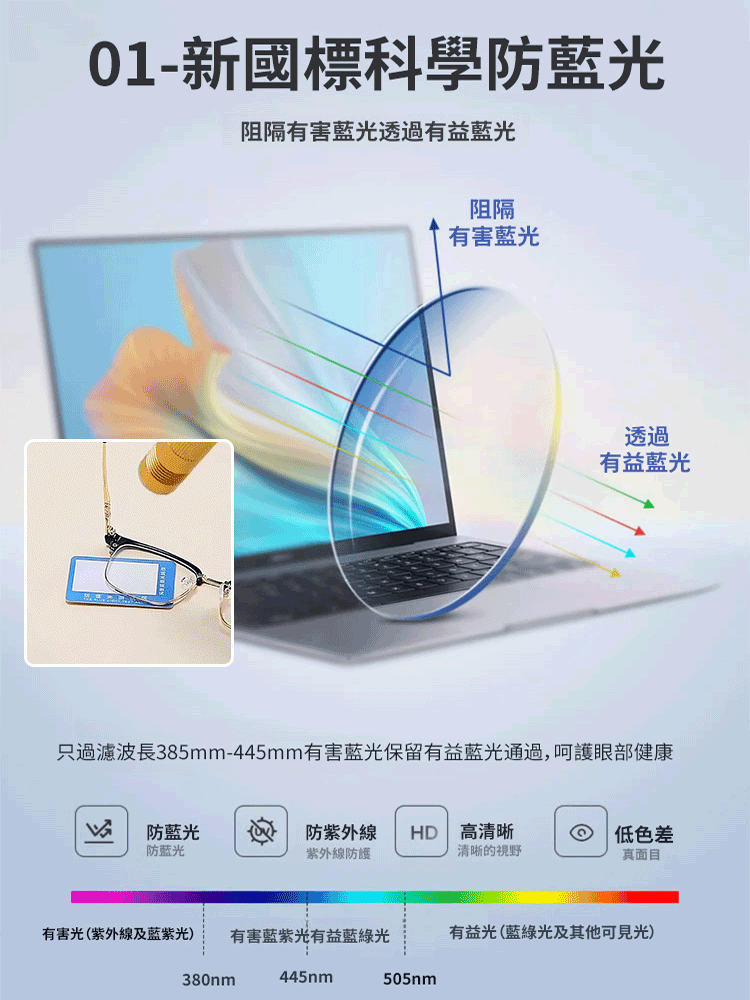 超輕量復古防藍光老花眼鏡