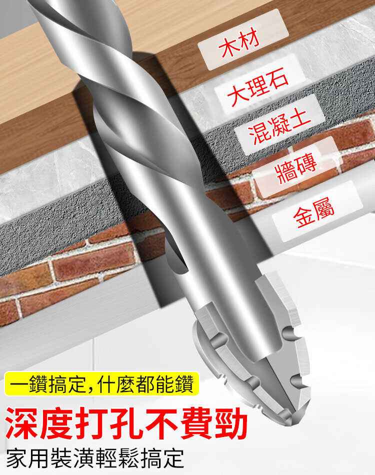 四刃鋸齒多功能鑽頭