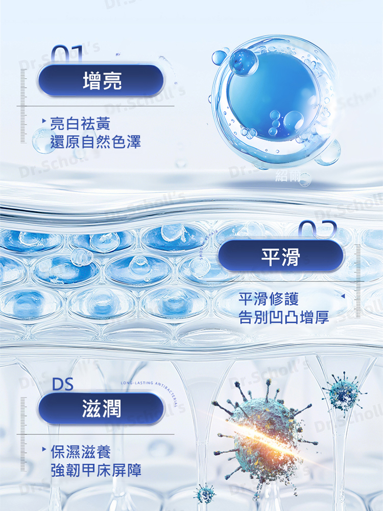 爪白癬灰趾指甲膏