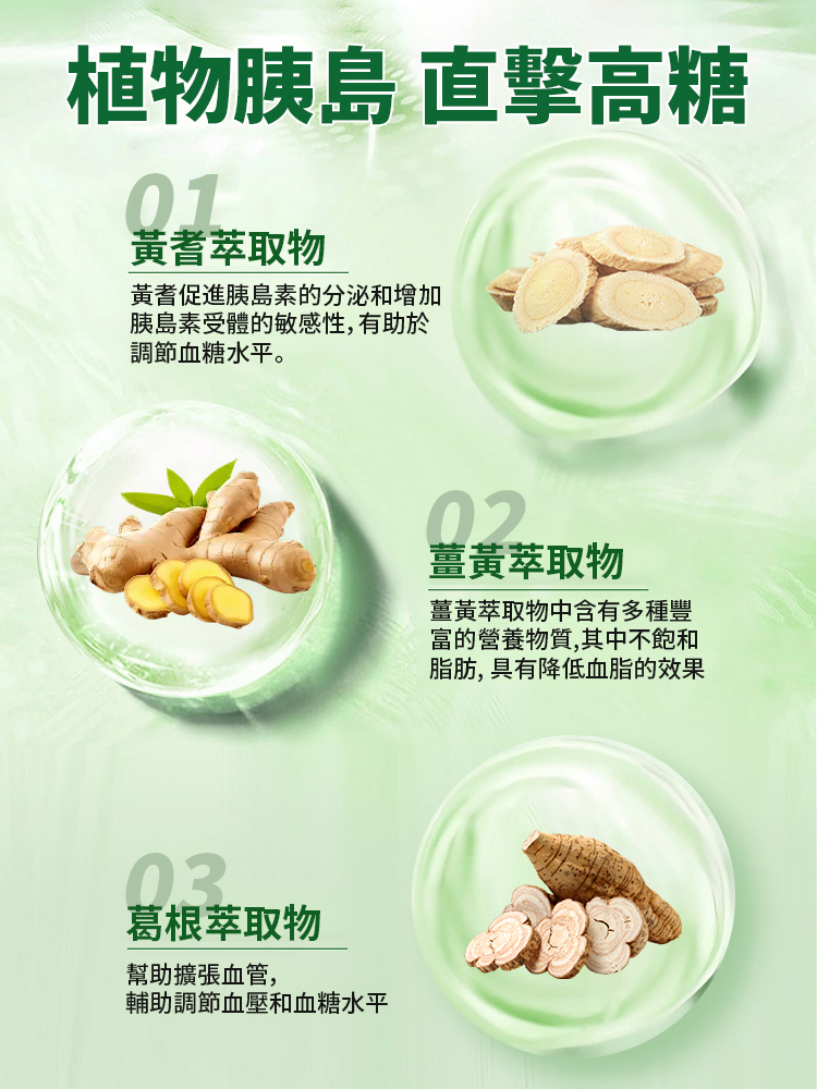 【輔助降血糖】薑黃葛根黃耆片