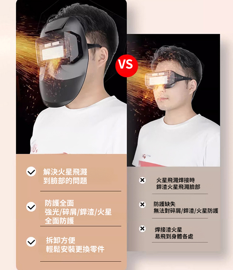 德國自動變光面罩防護罩