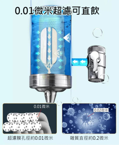 【大牌同款】304不鏽鋼淨水器
