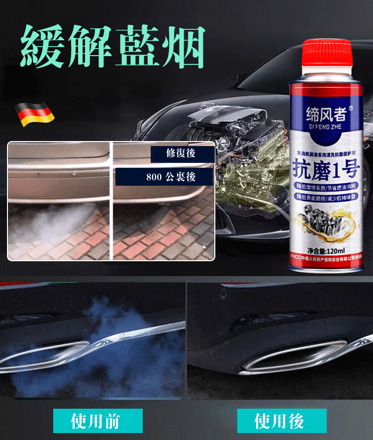 除碳發動機抗磨保護劑