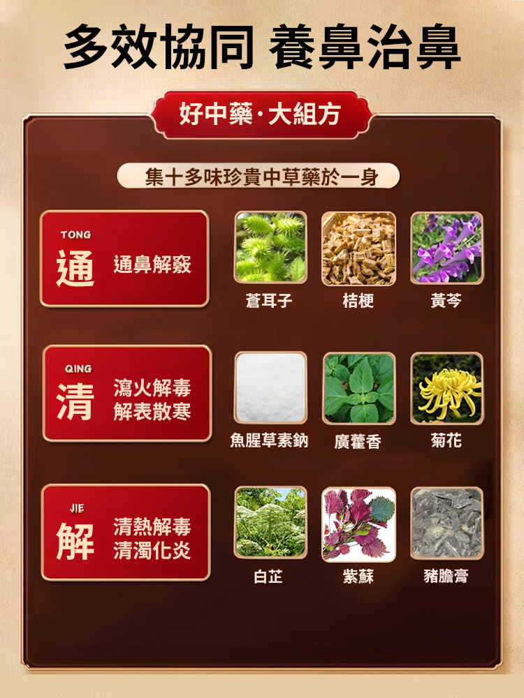 【專攻鼻炎問題】白芷紫薄桔梗片