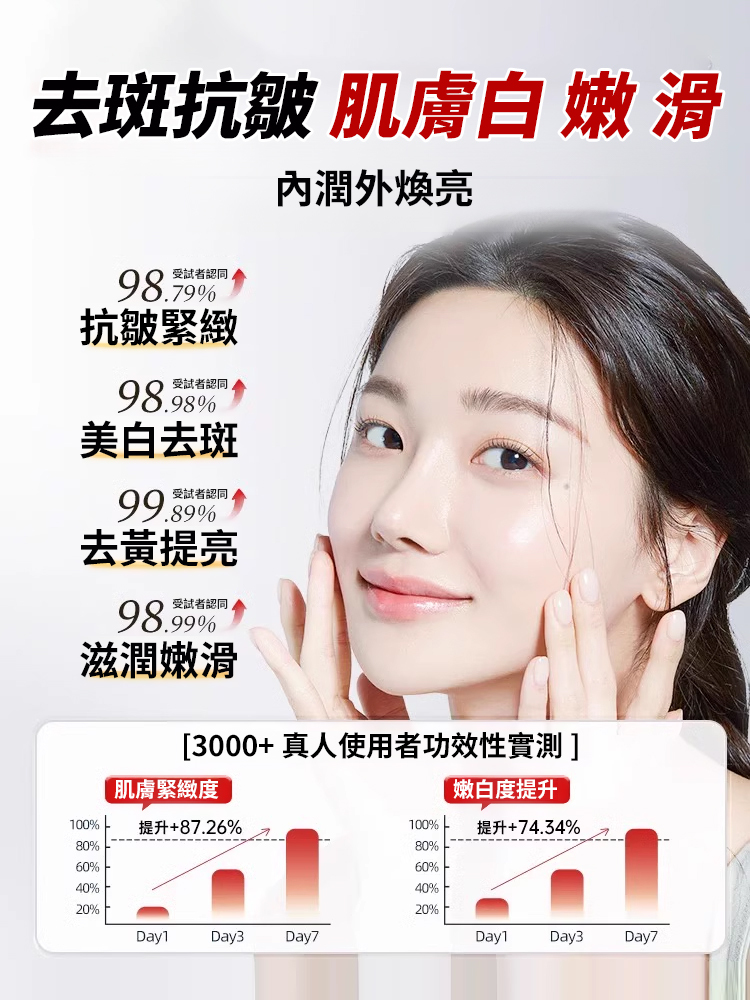 當歸百合葡萄籽薏仁片