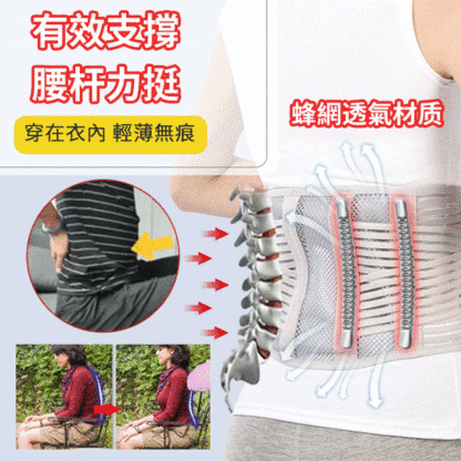 熱壓網孔透氣護腰帶