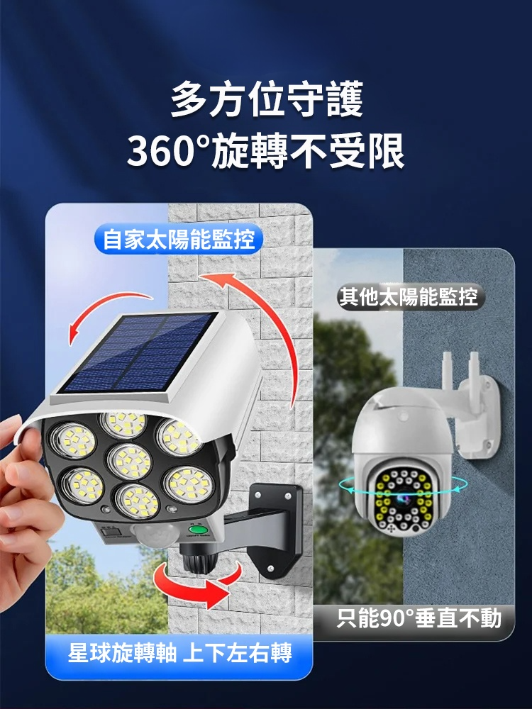 【爆亮十年】太陽能仿真監控燈壁燈