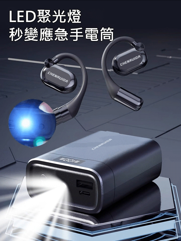 多功能開放式AI翻譯耳機【行動電源+手電筒】