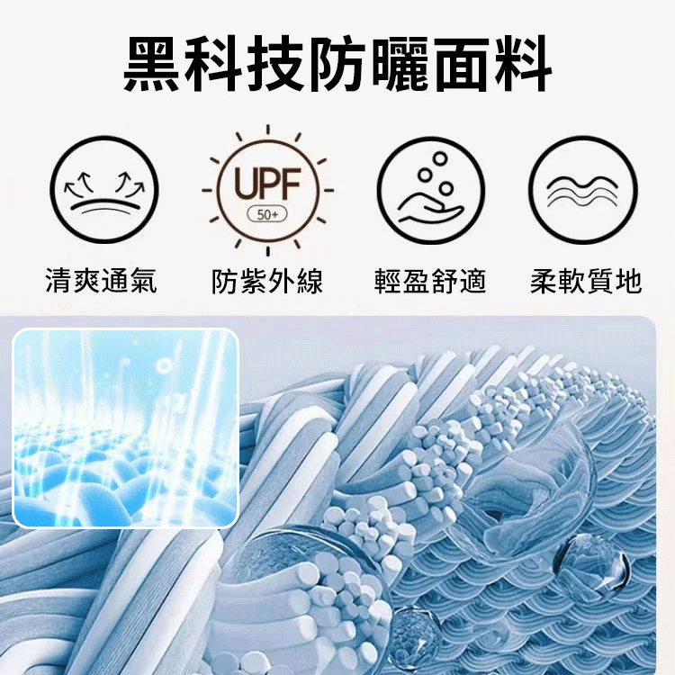 可掛口罩的防曬運動帽