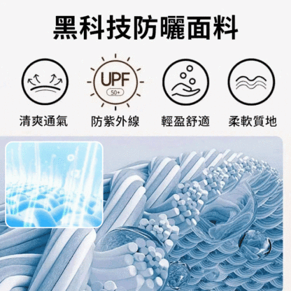 可掛口罩的防曬運動帽